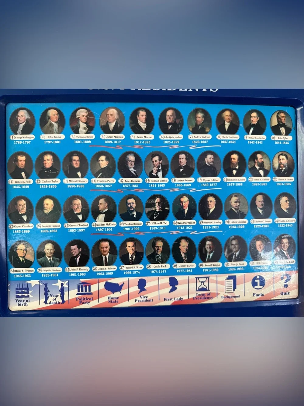 Interactive US Presidents 2006 Scientific Toys Electronic Learning Working!